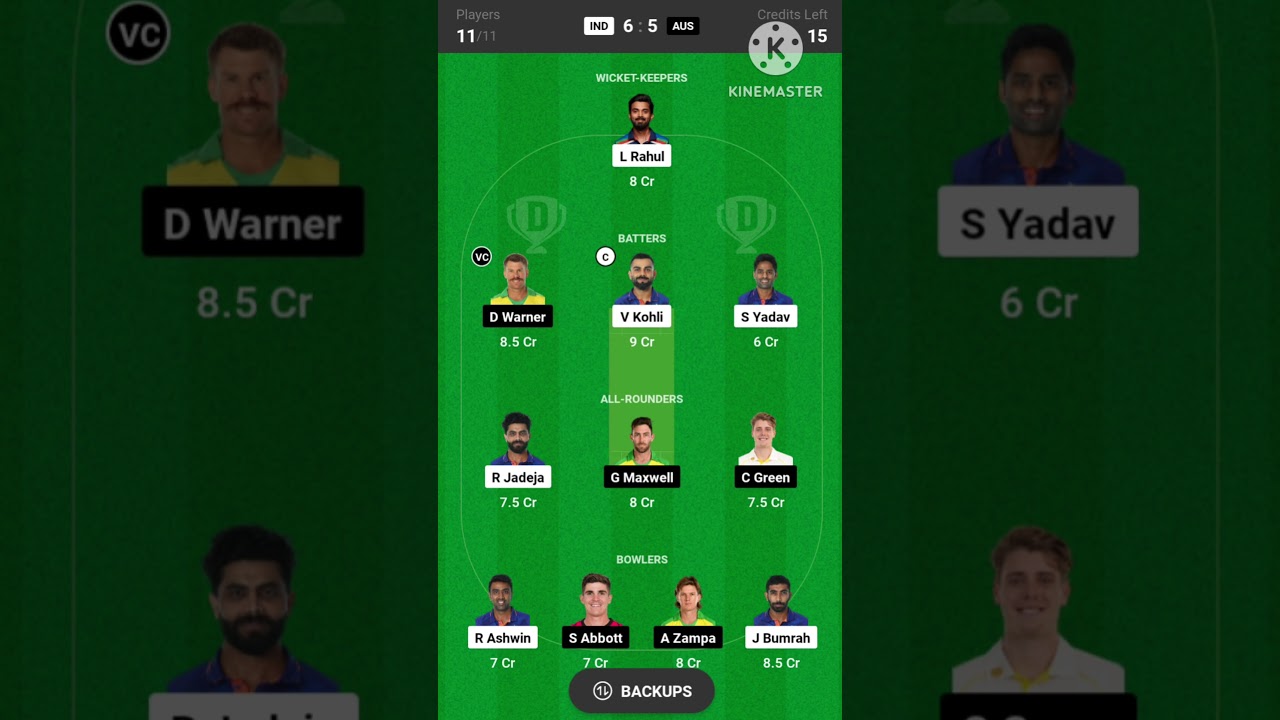 Dream11 IND vs AUS Player Prediction - Fantasy Cricket Tips