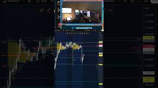 #k1m6a on #Twitch | Good Morning all