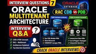 Interview Questions 7 | Oracle Multitenant 🚀 | RAC CDB vs PDB Explained