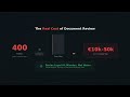 Roclas Legal AI — تحليل القضايا بالذكاء الاصطناعي (عرض توضيحي)