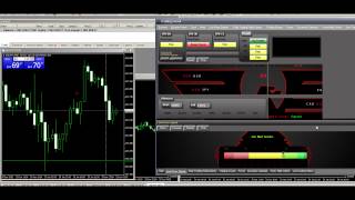 Part 2: Advanced Forex Octave Fibonacci System Step by step Guide on How to use