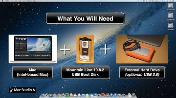 Installing Mac OS X Mountain Lion 10.8.2 DEMO Part 3