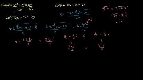 Ejemplo raíces complejas de una cuadrática