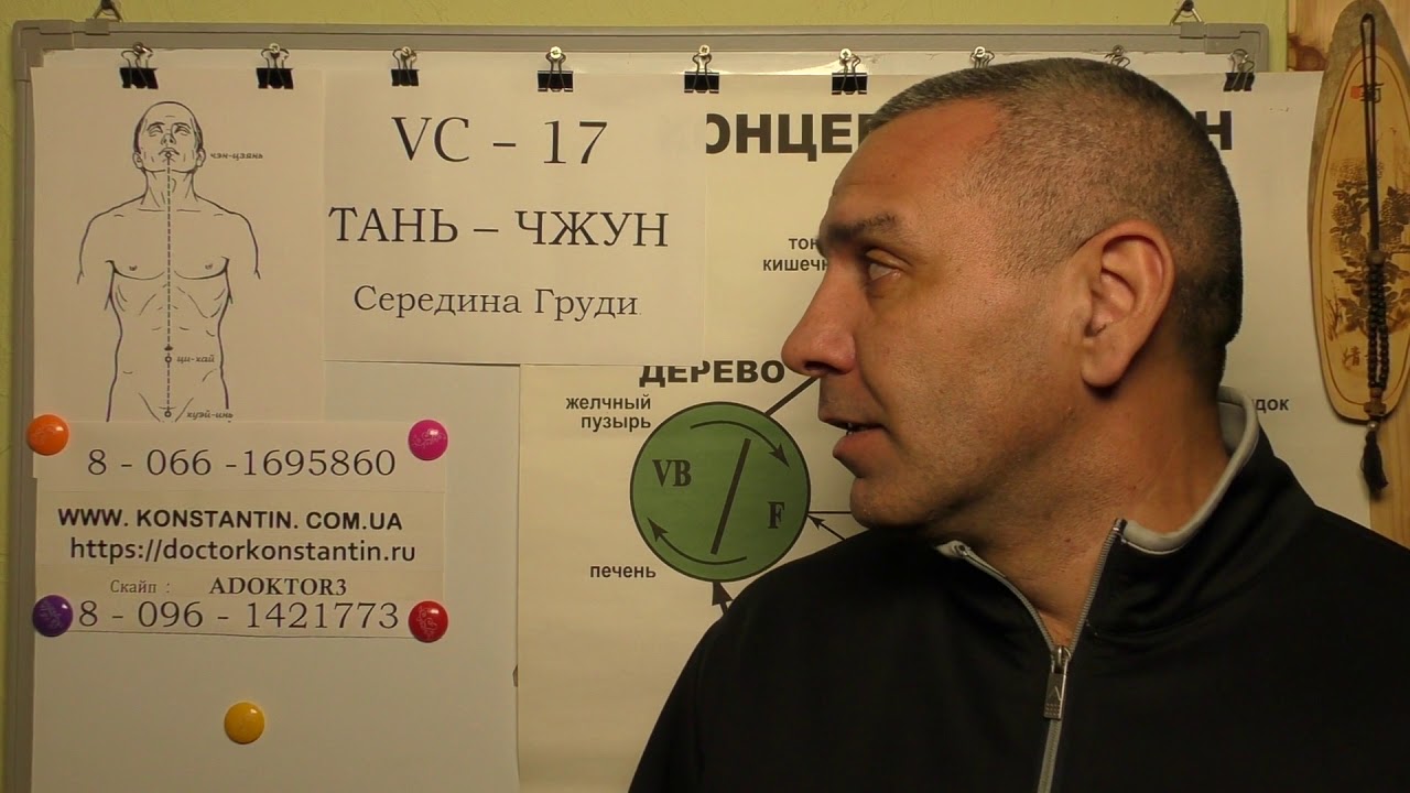 Отхаркивание и Рвота слюной. Акупунктура в помощь.