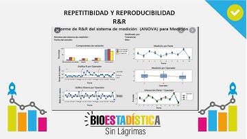 Metodo de calidad de Repetitividad y reproducibilidad en excel (Gage R&R)