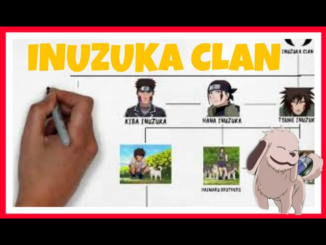 Inuzuka Clan Members