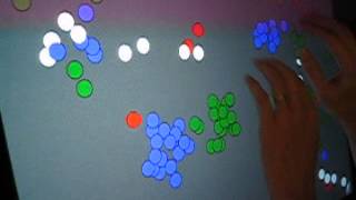 Multi-touch Interaction for Visual Analytics