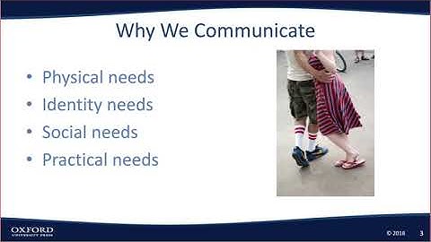 Interplay Chapter 1 Part 1 Why We Communicate