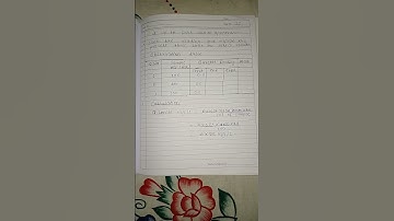 Estimation of free CO2|M.Sc Zoology Practical|#shorts#zoology#practical#msc#msczoology#biology#viral