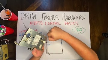 How Do Access Control Doors Work?  Basic Explanation.  