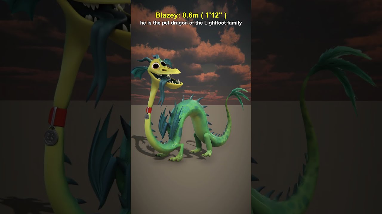 Onward Characters Size Comparison 