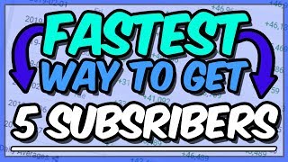 The Fastest Way To Get 5 Subscribers Per Day on YouTube 2019 (Under 24 hours)