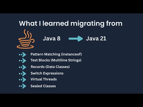 Java 8 vs Java 21 – What Changed in 10 Years? (With Code Examples)