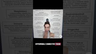 Neurological impacts of hypermobile connective tissue #hypermobility #heds #hsd #fyp#greenscreen