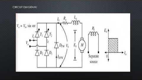 POWER ELECTRONICS|MODULE 3|ELECTRIC DRIVES|SINGLE PHASE SEMI-CONDUCTOR DRIVE|
