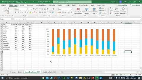 Como fazer Gráficos no Excel - Gráfico de Barras Empilhadas 100% (Passo a Passo)