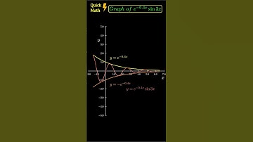 Trick to plot Exponential Func Exp(-0.4x)sin 3x curve #shorts #tricks #jee #trending #youtubeshorts