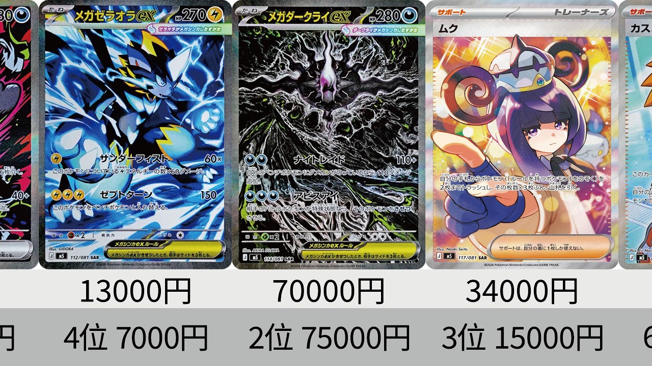 Pokémon TCG】Mega Darkrai is Insane! Latest Price Ranking! 