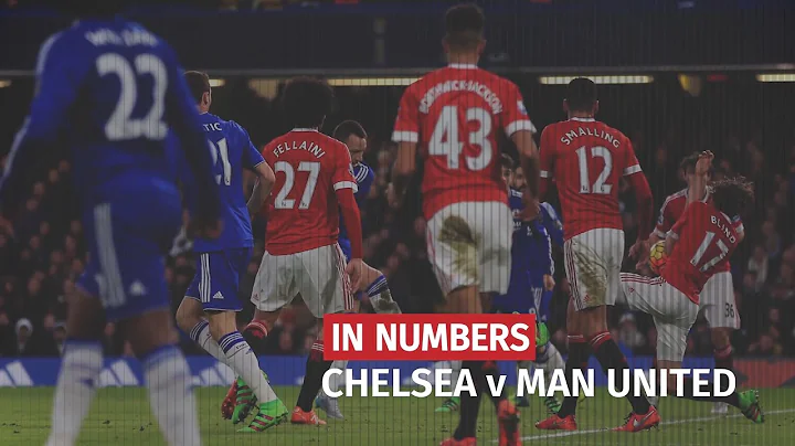 Chelsea v Manchester United In Numbers - Mourinho Returns To Stamford Bridge