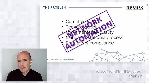 IP Fabric Company Introduction