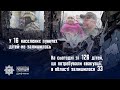 Результати евакуації дітей на Донеччині: у 16 населених пунктах з 21 не залишилося жодної дитини