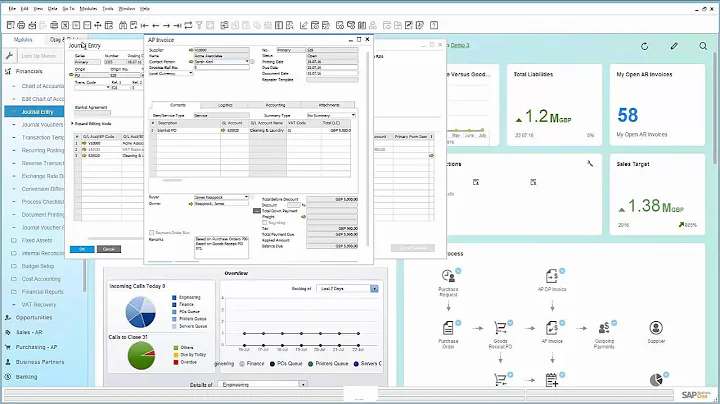 An introduction into SAP Business One with Milner Browne