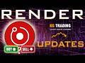 RENDER (RNDR) | Final Flush Into Bottom Zone?! Key Level to Watch