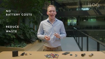 iLOQ Did you know - Battery-free digital smart locking