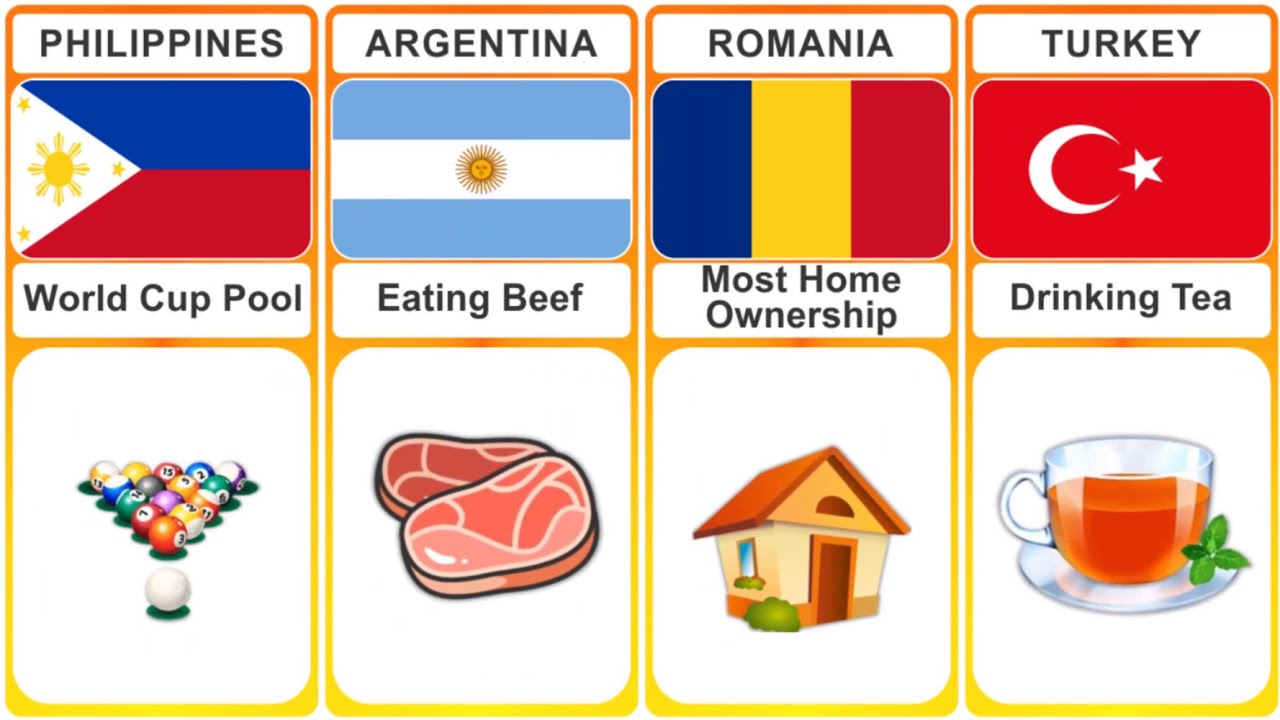 What Each Country Is Best At Country Comparison YouTube What Each Country Is Best At Country Comparison YouTube