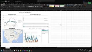 NOAA Weather Data Analytics Workflow -- Excel Dashboard, Power Query &amp; Historical Trend Analysis