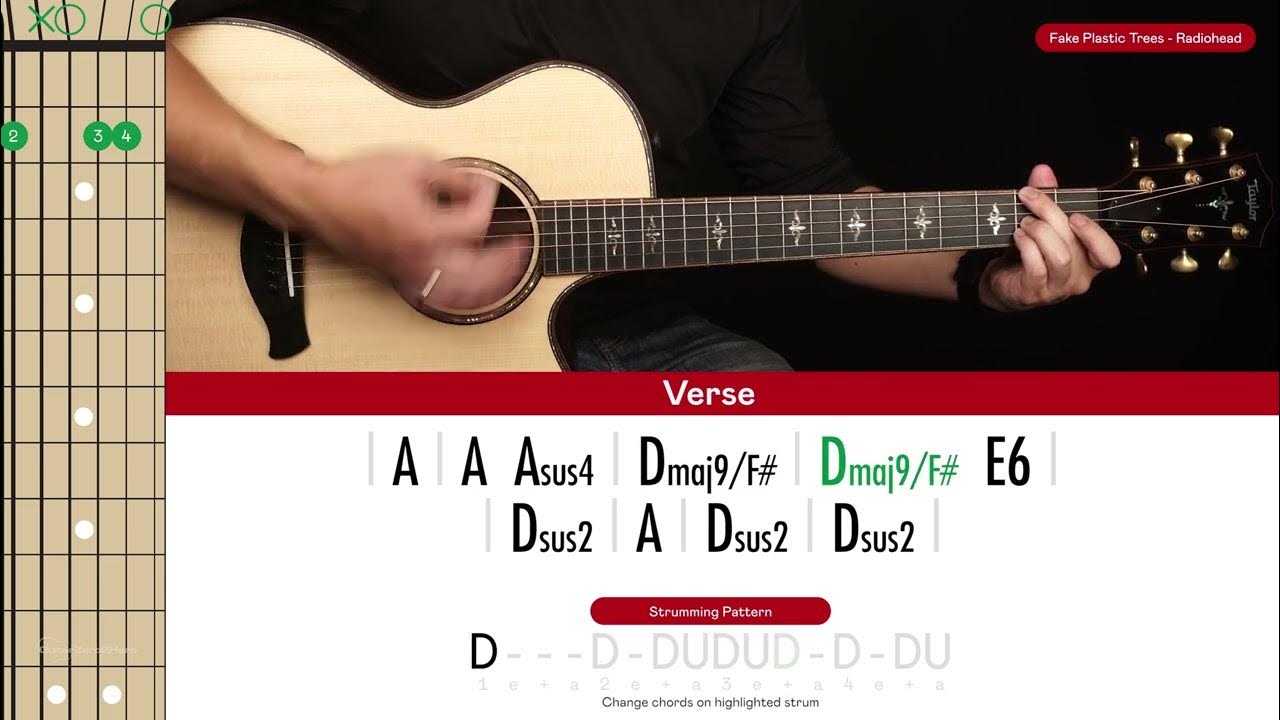 Fake Plastic Trees Guitar Cover Radiohead 🎸Tabs + Chords YouTube
