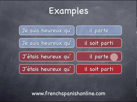 French Past Subjunctive