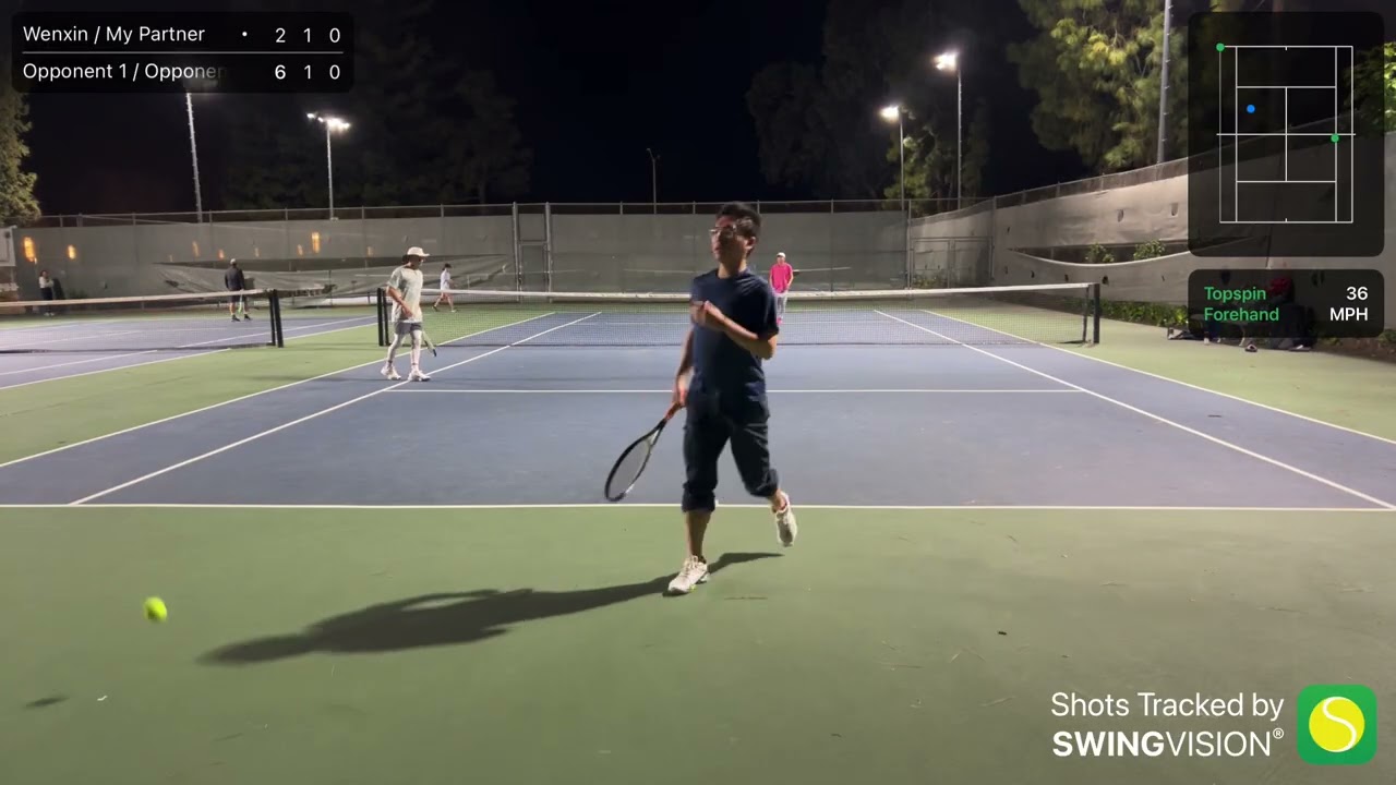 Social match 文新/格格 vs Jason/天伦