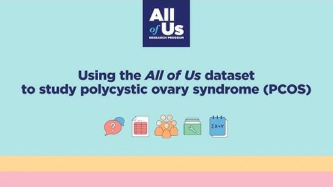 Using the All of Us dataset to study polycystic ovary syndrome (PCOS)