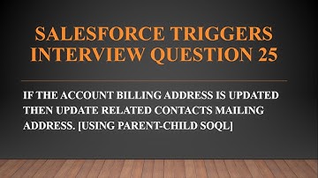 Salesforce Apex Triggers Real Time Interview Question 25