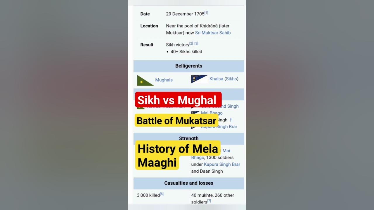 sikh sikhism sikhi punjab punjabi maghi mukatsar hindu mughal