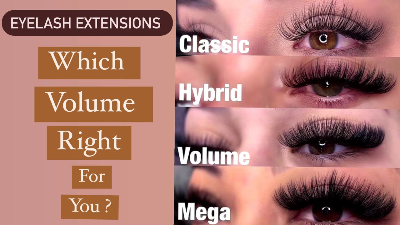 Lash Extensions Volume Guide For Beginners in Hindi YouTube