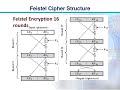Fiestel Cipher Structure in Block Cipher Design