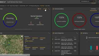 Remote Fleet Vision