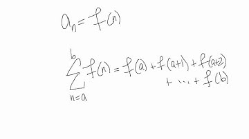 Philfour Algebra 2 : Sequences - Series