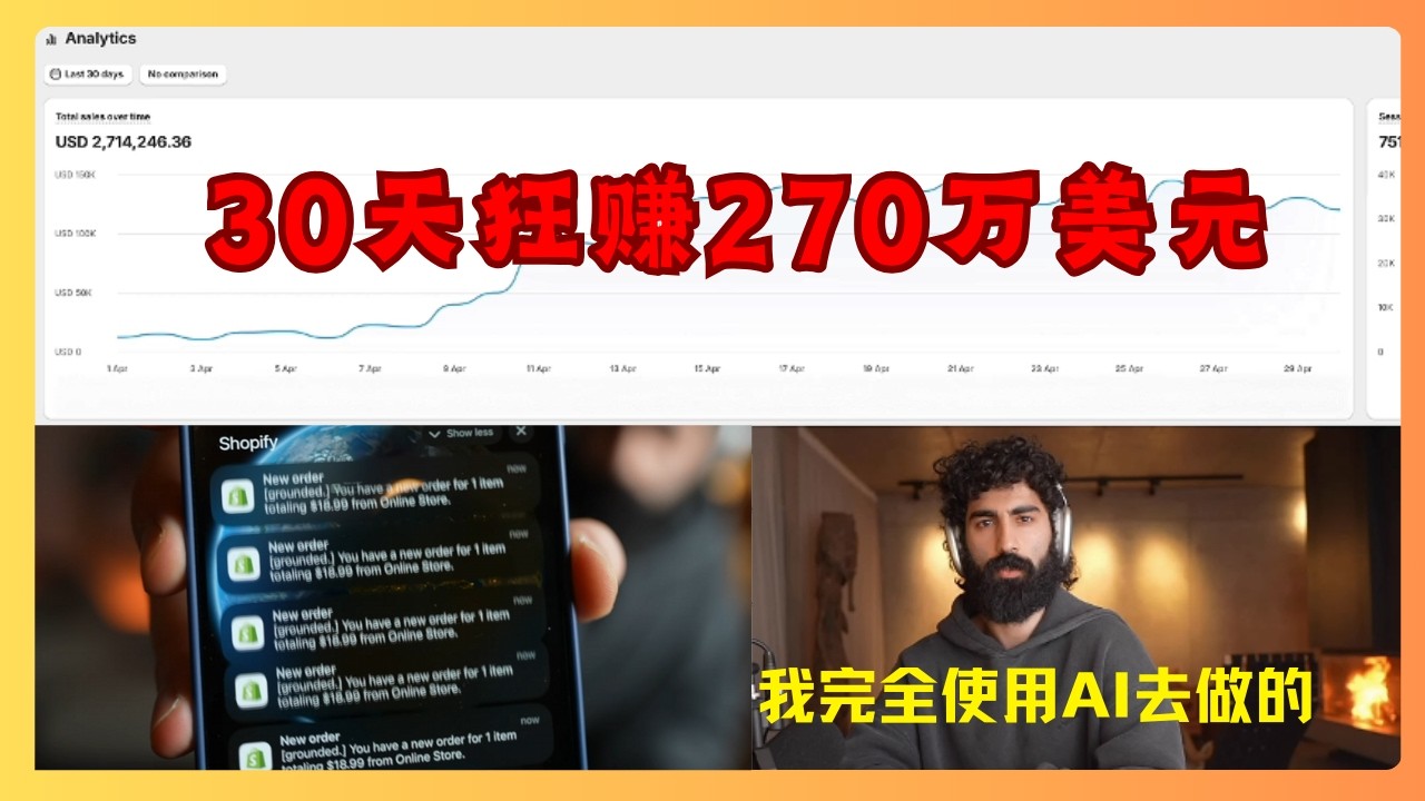 30天狂赚270万美元！30岁外国小伙，靠AI打爆千万级单品！【AI一人公司保姆级教程】