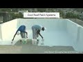Heat resilience through cool roofing system