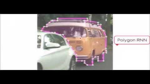 Annotating Object Instances With a Polygon-RNN