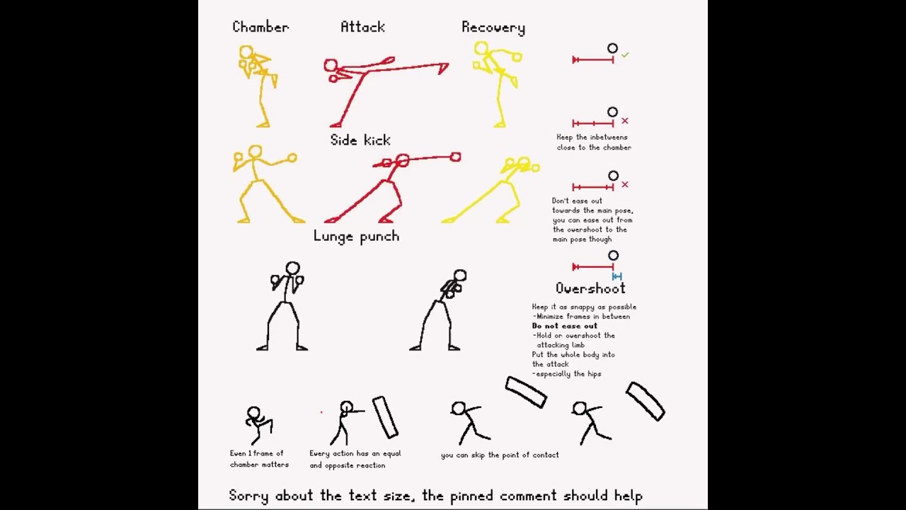 Attacks Animation Tutorial Punches And Kicks