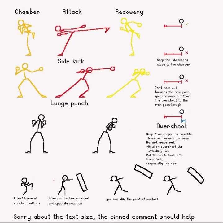 Attacks Animation Tutorial - Punches and Kicks #animation
