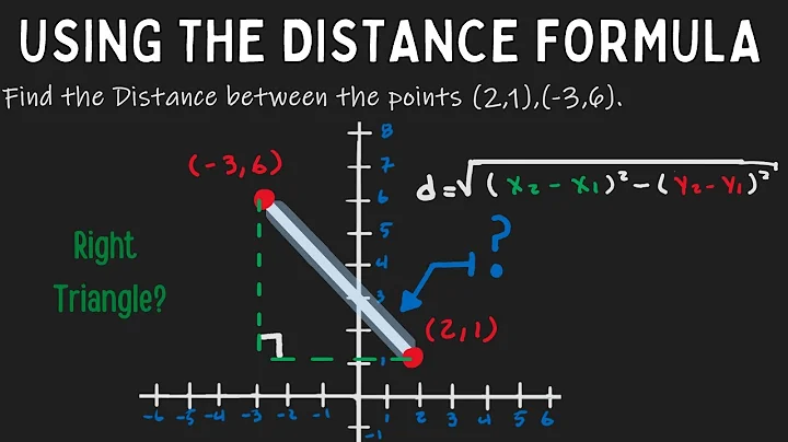 Using Distance Formula to find distance between two points