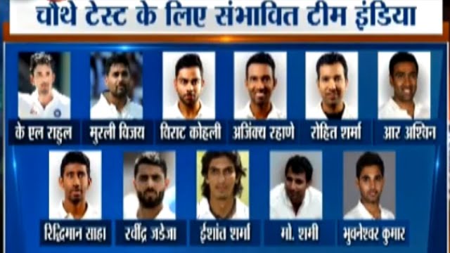 India Vs West Indies 4th Test 2016 Team India Aims Series Win By