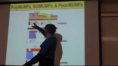 PolyMumps, Lecutre 4