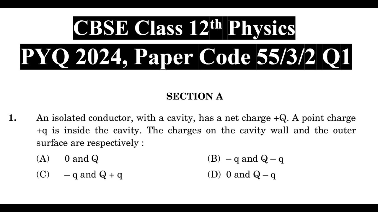 An isolated conductor, with a cavity, has a net charge +Q. A point charge +q is inside the cavity. T