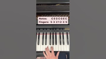 How to play a one octave C Major arpeggio with my LH #Shorts